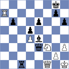Ferrufino - Dushyant (chess.com INT, 2024)