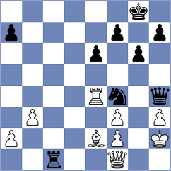 The World - Karpov (Internet, 1996)