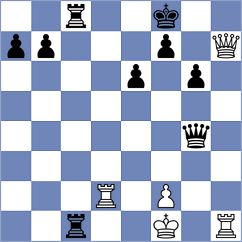 Gamayev - Leiva Rodriguez (Chess.com INT, 2017)