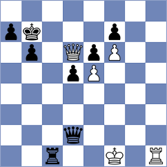 Blokhin - Pires (chess.com INT, 2021)