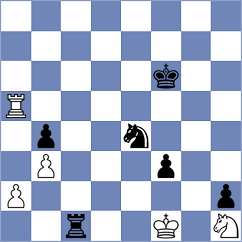 Kawka - Al Tarbosh (chess.com INT, 2025)