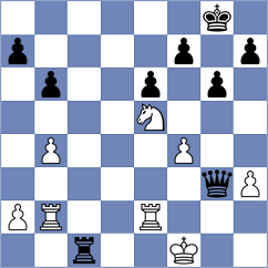 Moindjie - Bressy (Europe Echecs INT, 2020)