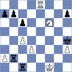 Castellanos Hernandez - Viana da Costa (Chess.com INT, 2021)