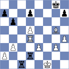 Coro - Napoli (chess.com INT, 2025)