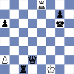 Hernandez - Luong Phuong Hanh (chess.com INT, 2024)