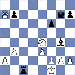 Materia - Hayrapetyan (chess.com INT, 2024)