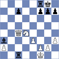 Nizard - Weisman (Europe Echecs INT, 2020)
