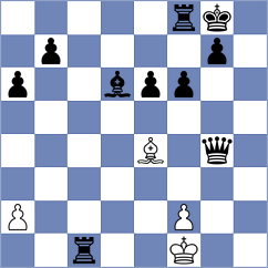 Majella - Crevatin (Chess.com INT, 2021)