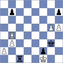 Ferrara - Saya (chess.com INT, 2025)