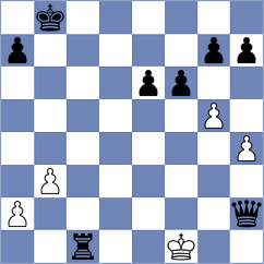 Osmak - Genkeswaran (chess.com INT, 2025)