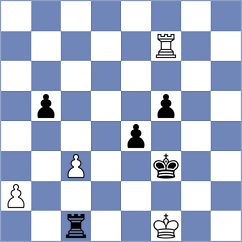 Smieszek - Zieba (chess.com INT, 2025)