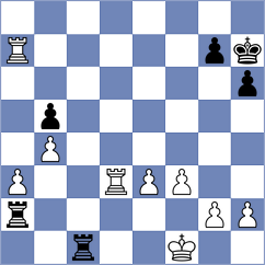 Goriatchkin - Johnson (chess.com INT, 2022)