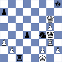 Fareh - Kovalevsky (chess.com INT, 2023)