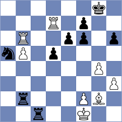 Kosakowski - Fernandez (chess.com INT, 2025)