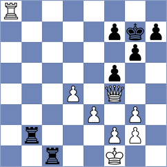 Sailer - Wang (chess.com INT, 2024)