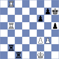 Antonio - Myshakov (Chess.com INT, 2021)