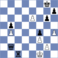Shekari - Soufi (Chess.com INT, 2021)