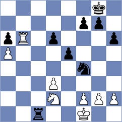 Winkels - Srivatsan Karthikeyan (chess.com INT, 2023)