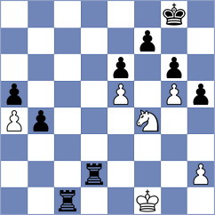 Viskelis - Bruhovich (chess.com INT, 2025)