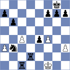 KEOSAVANGH - Mayeregger Gonzalez (Budapest HUN, 2024)