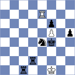 Nemeth - Lashkin (chess.com INT, 2024)