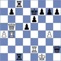 De Boer - Csonka (chess.com INT, 2025)