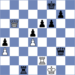 Kalajzic - Jimenez Garcia (chess.com INT, 2023)
