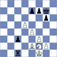 Sultana - Fernandez Siles (chess.com INT, 2022)