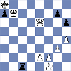 Begunov - Christie (chess.com INT, 2025)