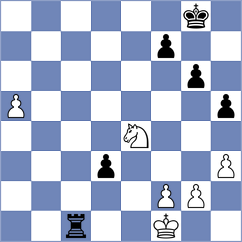 Swara Lakshmi S Nair - Chekletsov (chess.com INT, 2025)