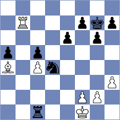 Koridze - Milchev (Chess.com INT, 2021)