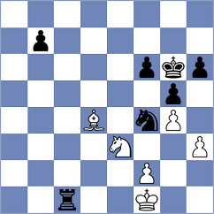 Moses - Mohammed (chess.com INT, 2024)