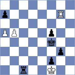 Kukacka - Karolyi (Ceske Budejovice CZE, 2024)