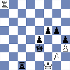 Zhong - Hajiyev (chess.com INT, 2024)