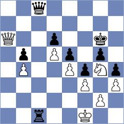 Chabris - Krstulovic (chess.com INT, 2024)