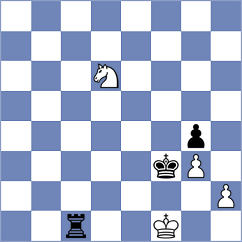 Hajiyev - Delorme (chess.com INT, 2023)