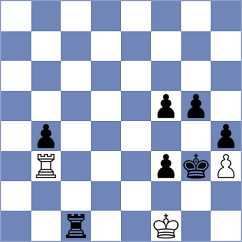 Rodriguez - Dominguez Perez (chess.com INT, 2024)