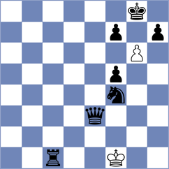 Meca - Nguyen (Chess.com INT, 2020)