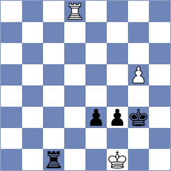 Dias - Bogaudinov (chess.com INT, 2024)