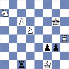 Aung Thant Zin - Sitnic (chess.com INT, 2025)