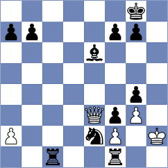 BAQER HAMEED KHALAF AL-MUSAWI - Hnatyshyn (chess.com INT, 2025)