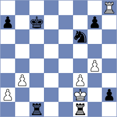 Bajic - Marjanovic (Belgrade SRB, 2021)