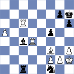 Suarez - Sturt (chess.com INT, 2025)