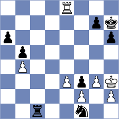 Bonin - Kairbekova (Chess.com INT, 2020)