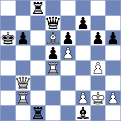 Ganza Svidler - Fernandes (Buenos Aires ARG, 2023)