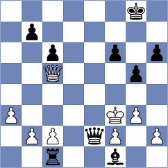 Valle Maytin - Musovic (Chess.com INT, 2021)