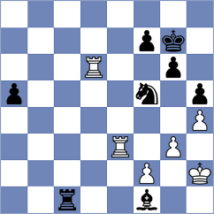 Dimitrov - Stribuk (chess.com INT, 2022)