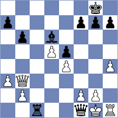 Sviridova - Le Goff (Chess.com INT, 2021)