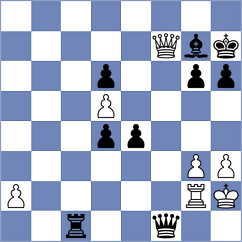 Spingat - Tiarks (Playchess.com INT, 2020)