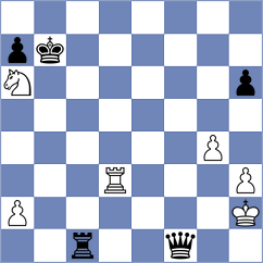 Baskakov - Yurovskykh (chess.com INT, 2025)